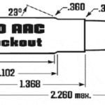 .300 AAC Blackout cartridge dimensions diagram