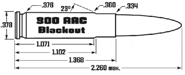 300 AAC Blackout dimensions