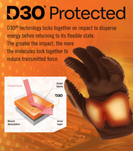 Mechanix Wear M-Pact Tactical Gloves