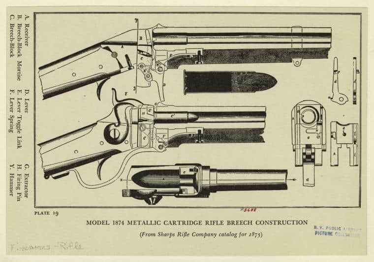 Sharps Rifle Model 1874 metallic cartridge rifle 1875 period illustration